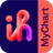 Intermountain Health icon