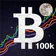 Bitcoin Monitor