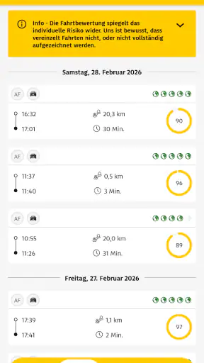 ADAC Fahr + Spar screenshot