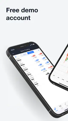 AMarkets: Finance & Trading screenshot