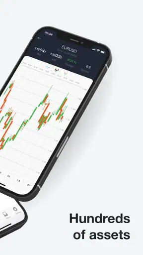 AMarkets: Finance & Trading screenshot