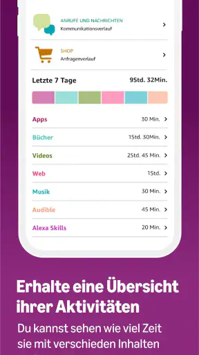 Amazon Kids Eltern Dashboard screenshot