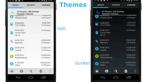 Auto-Kosten und Tankbuch PRO screenshot