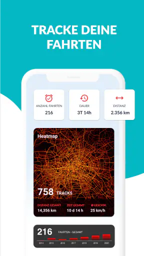 Bike Citizens Fahrrad-App Navi screenshot
