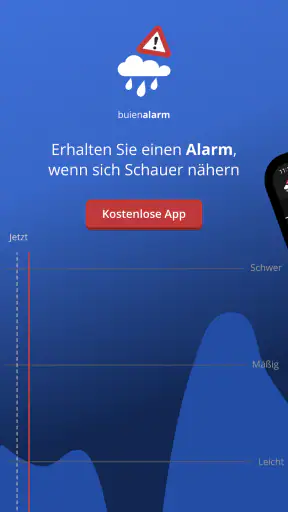 Drops – Der Regenalarm screenshot