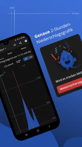 Drops – Der Regenalarm screenshot