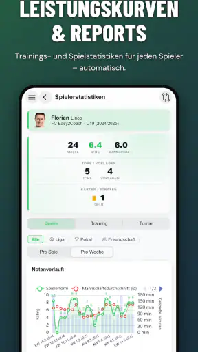 easy2coach - Team Manager screenshot