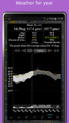 eMap HDF: Wetter und Windkarte screenshot