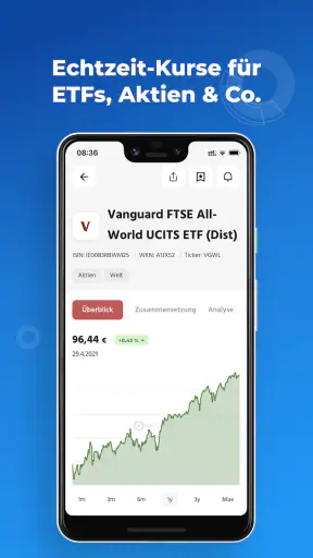 extraETF – ETF, Aktien, Fonds screenshot