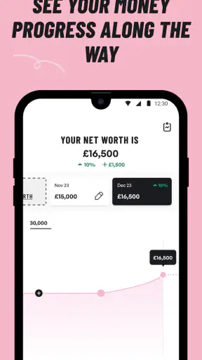Financielle: Budget Planner screenshot