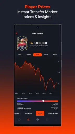 FUT.GG - FC 26 Evos & Prices screenshot