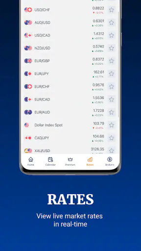 FXStreet - Forex & Krypto News screenshot