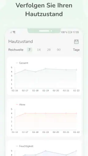 Hautpflege-Routine screenshot