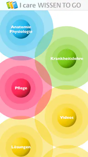 I care WISSEN TO GO 2.0 screenshot