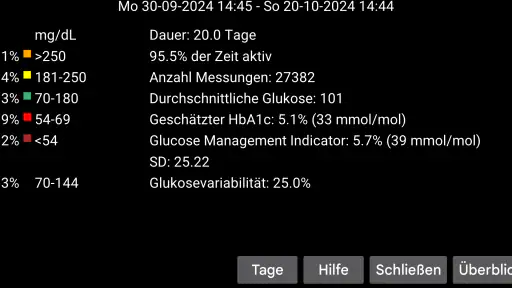 Juggluco screenshot