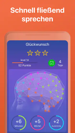 Kroatisch lernen & sprechen screenshot