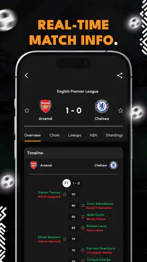 Live Soccer Scores - IGScore screenshot