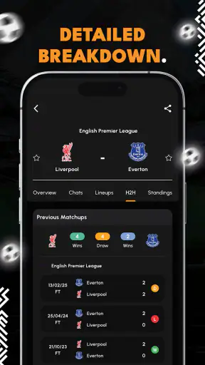 Live Soccer Scores - IGScore screenshot