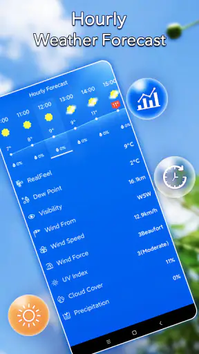 Lokales Wetter：Alarm-Widget screenshot