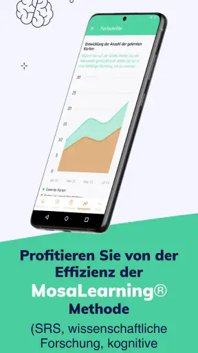 Medizin Englisch - MosaLingua screenshot