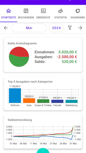 Mein Haushaltsbuch Pro screenshot