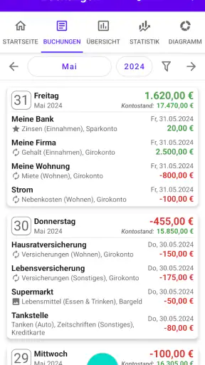 Mein Haushaltsbuch Pro screenshot