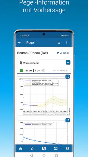 Meine Pegel screenshot