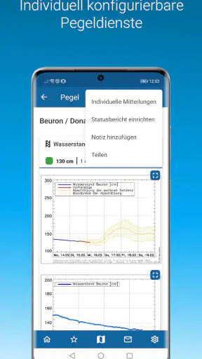 Meine Pegel screenshot
