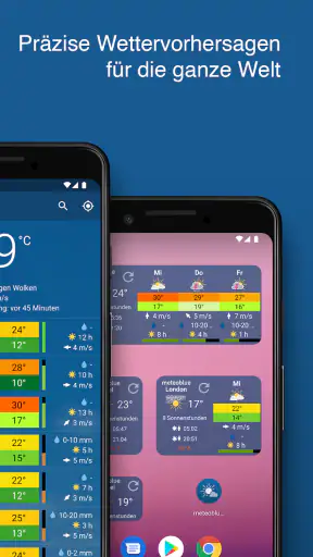 meteoblue Wetter & Regenradar screenshot
