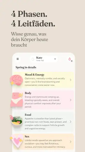 Mia: Perioden Kalender, Zyklus screenshot