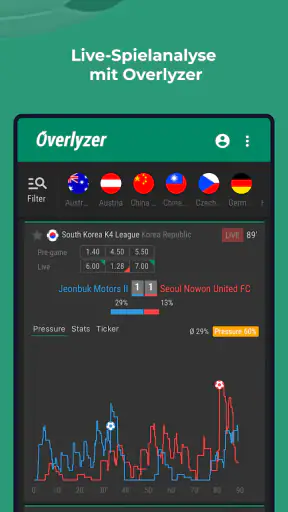 Overlyzer Live Football Trends screenshot