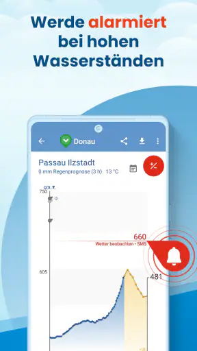 PegelAlarm Hochwasser Warnung screenshot
