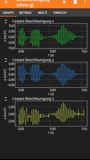 phyphox screenshot