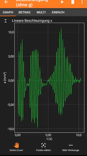phyphox screenshot