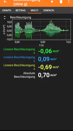 phyphox screenshot