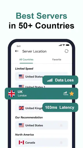 PlatoVPN: Super VPN Fast Proxy screenshot