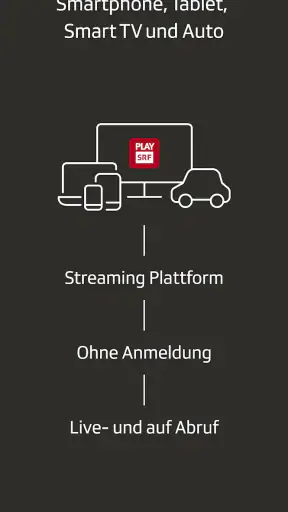 Play SRF: Streaming TV & Radio screenshot