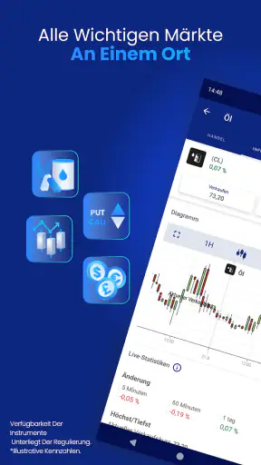 Plus500 Trading & Investieren screenshot