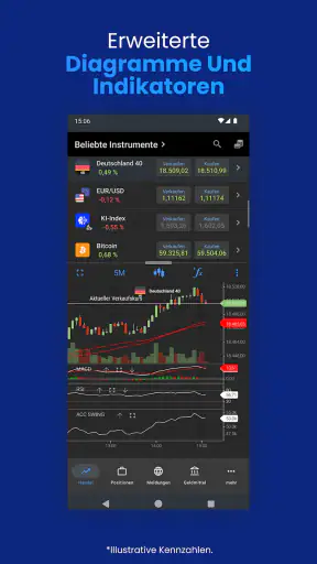 Plus500 Trading & Investieren screenshot
