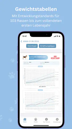 Puppy-Center: Hundezüchter-App screenshot
