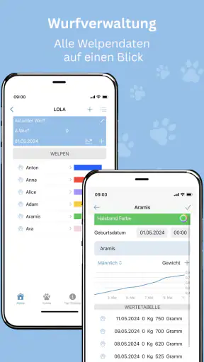 Puppy-Center: Hundezüchter-App screenshot