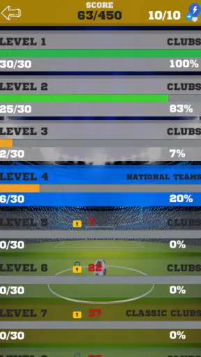 Quiz Football Logo: Guess Club screenshot