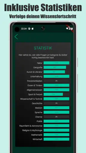 Quizoid: Offline Trivia Quiz screenshot