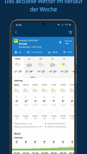 SRF Meteo - Wetter Schweiz screenshot