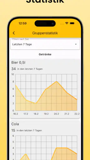 Strichliste - Getränke Zähler screenshot