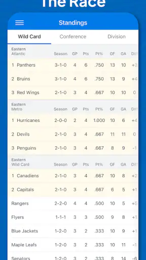 Superfan Sports: Pro Hockey screenshot