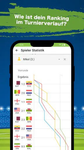 Tippkönig - WM Tippspiel 2026 screenshot