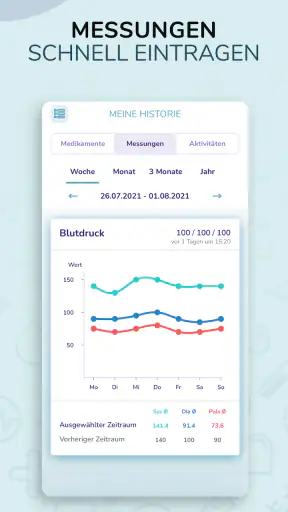 TOM - Medikamenten Manager screenshot