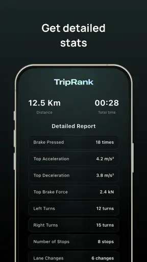 TripRank - Speed Tracker screenshot