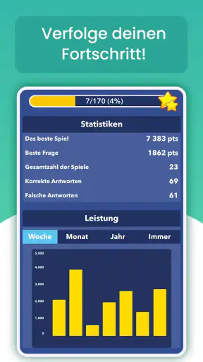 Trivia Quiz Knowledge screenshot